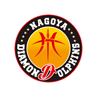 名古屋ダイヤモンドドルフィンズ