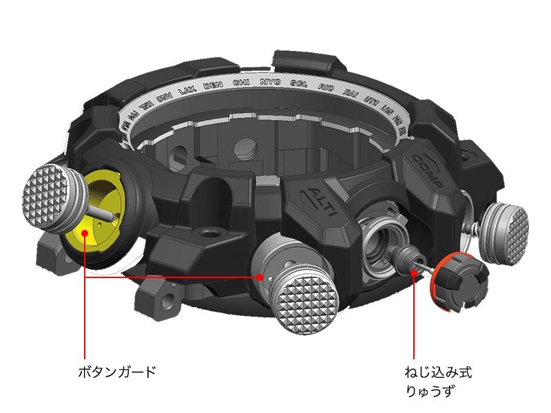 新開発の防塵・防泥構造