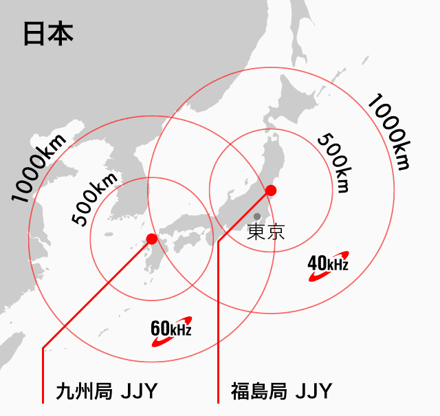 日本