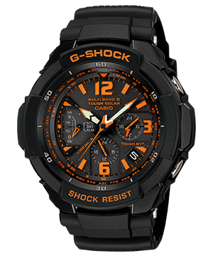 GW-3000
