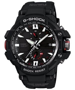 GW-A1000